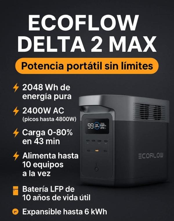 Delta 2 Max 